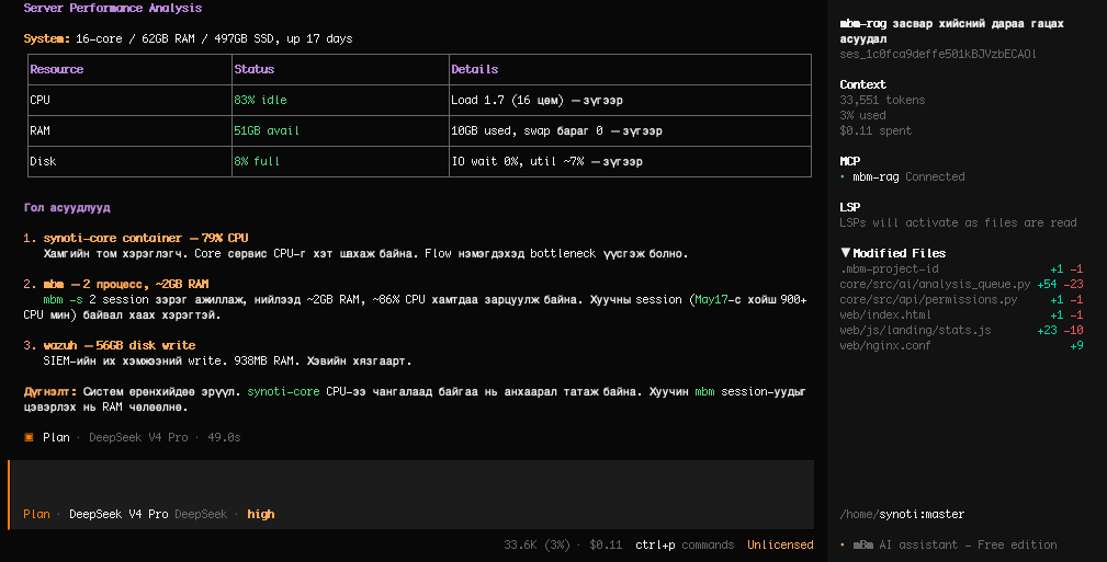 mBm TUI — Server Performance Analysis